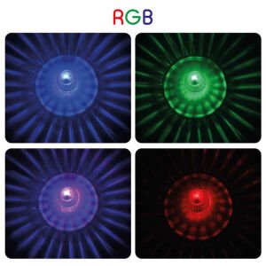 PANTHER PT-402 MİNİ MASA LAMBASI - RGB