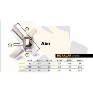 Kollu Et Kıyma Makinesi 10no-12no Makine için kaliteli Çelik Bıçak,Türk Malı Kıyma Makine Bıçağı