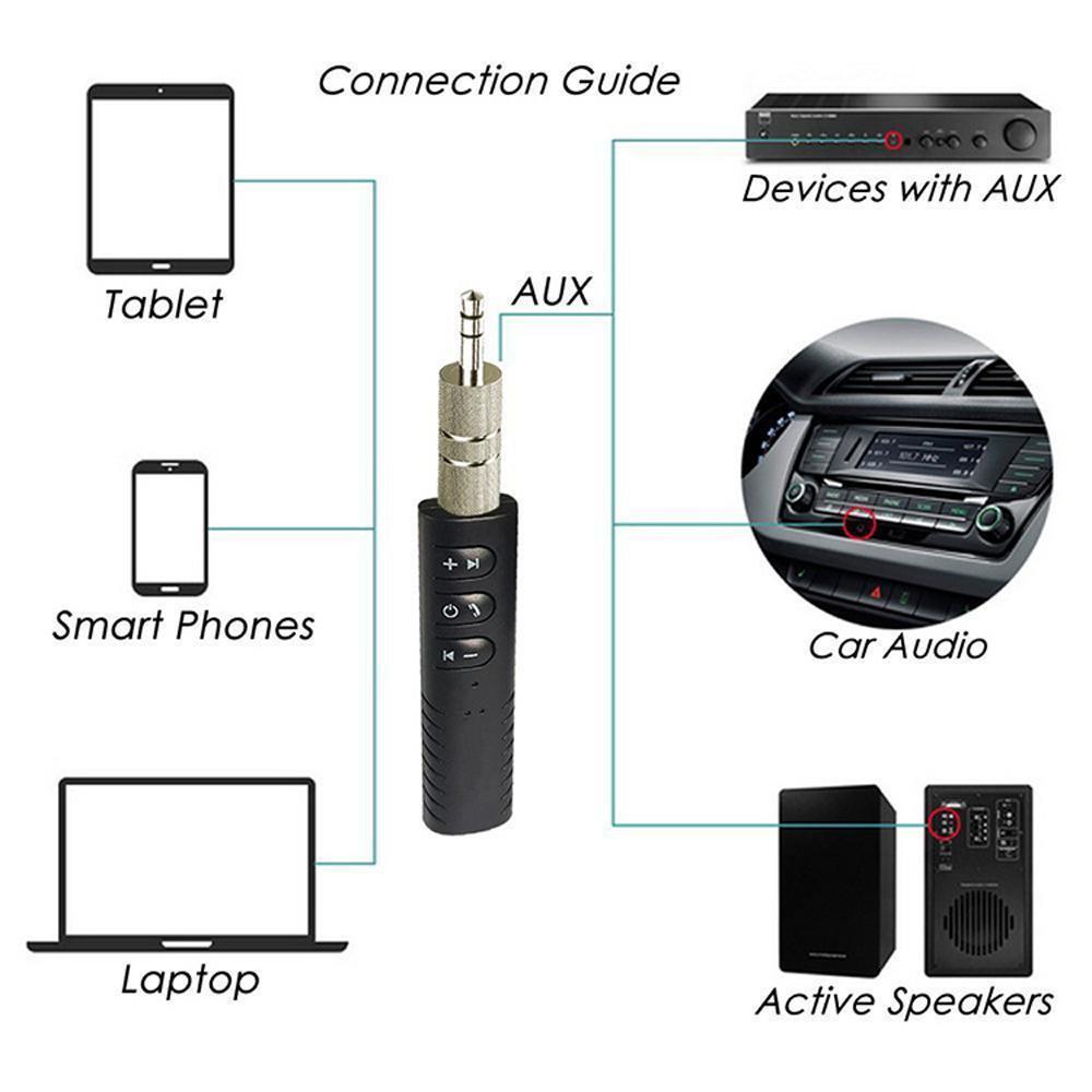 Wireless Receiver - Bluetooth Araç ve Kulaklık Dönüşüm Kiti