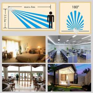 360° Görüş Açılı Sensörlü Pratik Tavan Armatürü