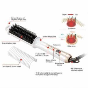 Fakir Elektrikli Saç Düzleştirici Fırça Seramik Kaplama 4 Kademe Led Isı Ayarlı Şık Görünümlü Tarak
