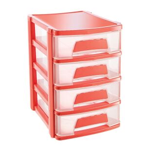 Önemli.! Lütfen Ölçüye Dikkat ederek Alım Yapınız Tonton çekmece 4 Katlı 215X165X240hmm ASR 2070