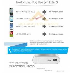 XİAOMİ 10400 mAh TAŞINABİLİR ŞARJ POWERBANK