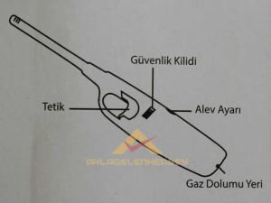 EMNİYET KİLİTLİ DOLDURULABİLİR MUTFAK ÇAKMAĞI