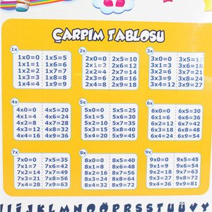 Lisanlı Pepe Çift Taraflı Yazı Tahtası 40x31cm Ebatında Eğitici,Öğretici Basküllü Yazı Tahtası