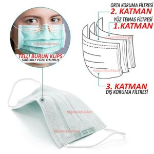 50 Adet Sağlıklı Yüz Maskesi Cerrahi Maske,3 Katlı+Telli Hijyenik Yüz Maskesi,Kalite Doktor Maskesi