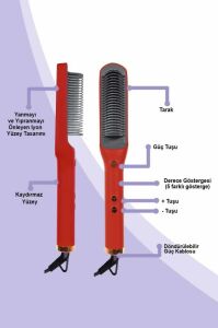 Elektriklenme Karşıtı İyonlu Profesyonel Saç Düzleştirici