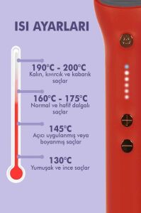 Elektriklenme Karşıtı İyonlu Profesyonel Saç Düzleştirici