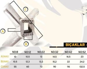 32 no Et Kıyma Makinesi için 4 Kanatlı Bıçak Çelik Ayna Bıçağı Ömürlük Türk Malı Dövme Hava Çeliği