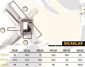22 no Et Kıyma Makinesi için 4 Kanatlı Bıçak Çelik Ayna Bıçağı Ömürlük Türk Malı Dövme Hava Çeliği