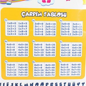 Lisanlı Pepee Çift Taraflı Yazı Tahtası 40x31cm Ebatında Eğitici,Öğretici Basküllü Yazı Tahtası